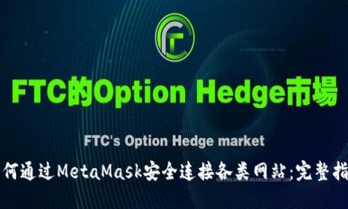 如何通过MetaMask安全连接各类网站:完整指南