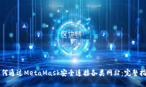 如何通过MetaMask安全连接各类网站:完整指南