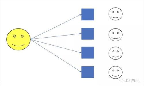 Metamask新政策解读:影响用户操作及安全性的多方位分析