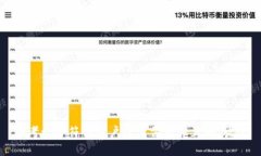思考一个符合用户搜索需求并且的，放