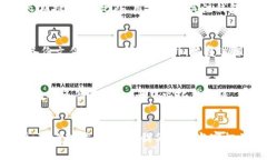比特币钱包的全面解析：理解数字货币