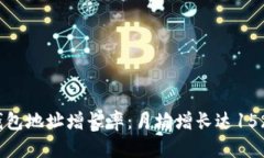 2023年以太坊钱包地址增长率：月均增