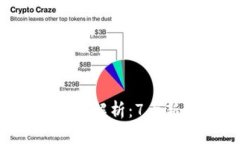 小狐钱包V5.13版本深度解析：7大新功能