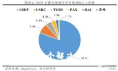 小狐钱包提现未到账？5个解决方法教