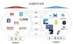 2023年比特币钱包备份与恢复指南：6步