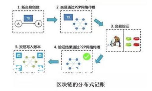2023年最新指南:如何将数字货币转账到小狐钱包(Huobi Wallet)