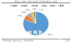2023年最佳5个以太坊钱包安卓应用，安