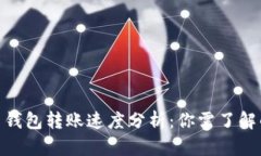 2023年比特币钱包转账速度分析：你需