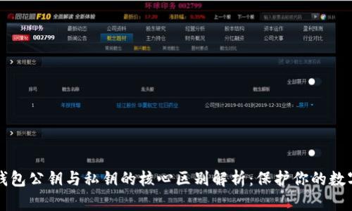 小狐钱包公钥与私钥的核心区别解析:保护你的数字资产