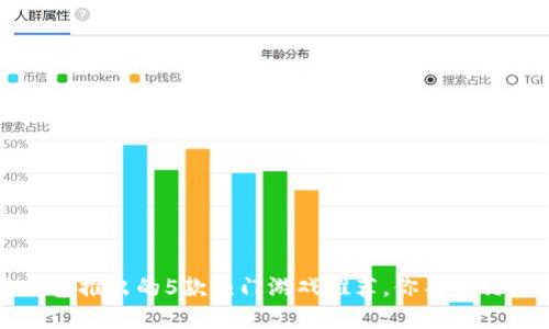 ### 小狐钱包推出的5款热门游戏推荐,你不可错过的虚拟世界