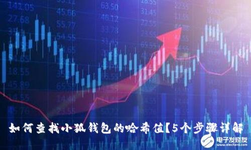 如何查找小狐钱包的哈希值?5个步骤详解