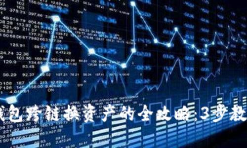 手机小狐钱包跨链换资产的全攻略:3步教你轻松交易