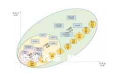 XP系统下比特币钱包安装指南：解决软