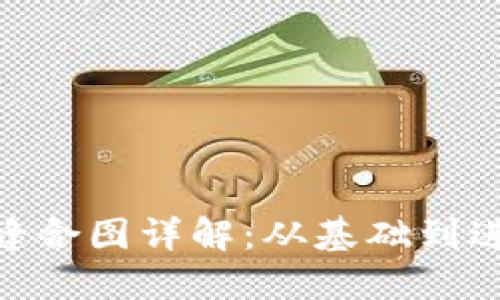 2023年小狐钱包缝合图详解:从基础到进阶的7种缝合技巧