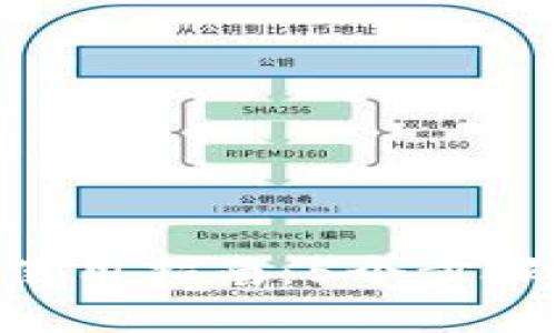 2024年欧易USDT钱包使用指南:5个步骤轻松管理你的数字资产