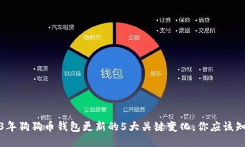 2023年狗狗币钱包更新的5大关键变化，你应该知道的