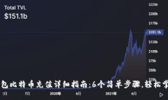 币信钱包比特币充值详细指南：6个简