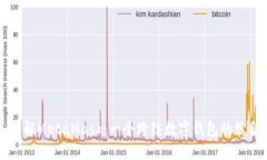 深入了解MetaMask：一个跨链数字钱包的