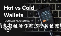 小狐钱包转链的作用：5个关键优势解