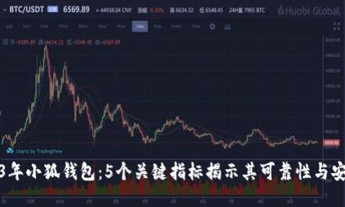 2023年小狐钱包:5个关键指标揭示其可靠性与安全性