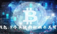 2023年小狐钱包：5个关键指标揭示其可