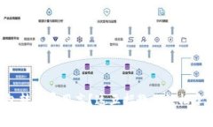 小狐钱包转账费用高？这五招教你轻松