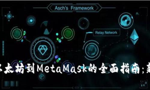 2023年币安转以太坊到MetaMask的全面指南:新手必看5个步骤