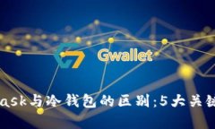 MetaMask与冷钱包的区别：5大关键点解析