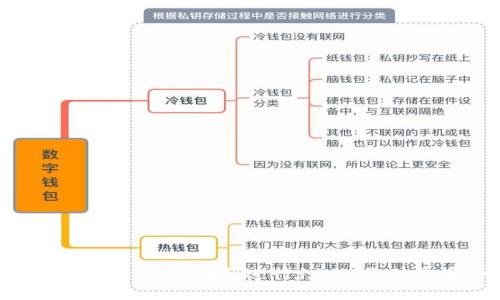 钱包兑换USDT：如何顺利进行1000元人民币的交易
