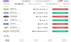 2023年最新Token钱包代币提交申请教程：