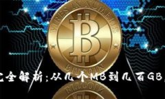 比特币钱包所需存储空间完全解析：从