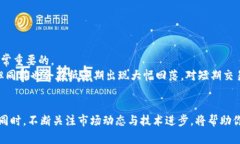   2023年狗狗币（Doge）投资指南：如何