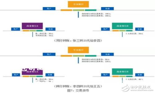 zhi小狐钱包的画法和设计/zhi
如何绘制精美的小狐钱包?7个简单步骤教你轻松上手