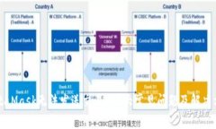 MetaMask无法发送交易的5大常见问题及解