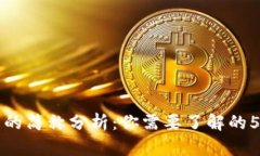 小狐钱包的简称分析：你需要了解的5个重要点