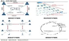 Metamask 钱包转出指南：简单易懂的 5