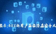 2023年小狐钱包安全报告揭示：48%的用