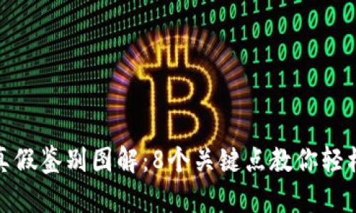 小狐钱包真假鉴别图解:8个关键点教你轻松辨别真伪
