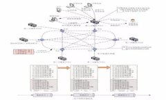 2023年MetaMask主网连接不上的8种解决方