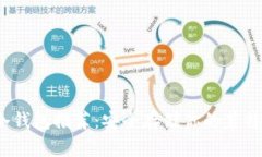 2023年最佳LTC冷钱包推荐：安全存储你