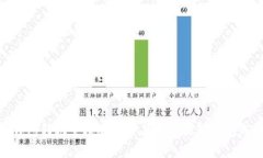 小狐钱包转账全攻略：4个简单步骤轻