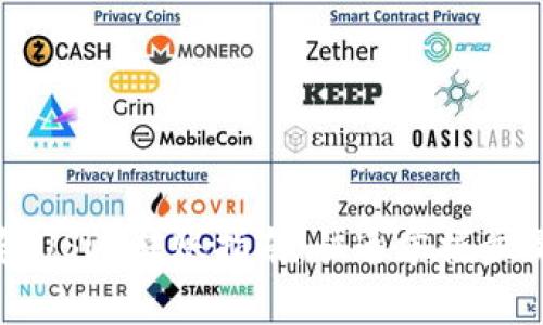 Token.im钱包USDT转账指南：快速掌握步骤与注意事项