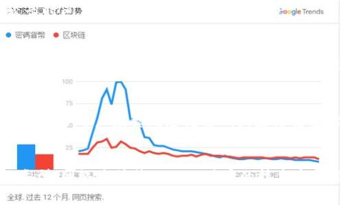 比特币钱包文件替换需要多久？4个关键因素影响时间估算

比特币钱包, 钱包文件替换, 区块链, 数据恢复/guanjianci

比特币钱包文件替换的背景
比特币钱包是存储和管理比特币的数字工具，确保用户能够顺利发送和接收比特币。钱包的文件结构往往包含私钥、公开地址和交易记录等关键信息。如果钱包文件由于某种原因损坏或丢失，用户可能需要进行文件替换。然而，替换钱包文件的时间并不是一个固定数字，受多种因素的影响。

影响替换时间的因素
替换比特币钱包文件的时间由多个因素决定，这里列出四个关键的因素，帮助用户更好地理解替换过程。

h41. 数据备份和完整性/h4
在进行文件替换之前，首先需要确保当前钱包数据的完整性和备份的可用性。如果已经备份了最新的数据，那么文件替换的过程会相对简单和迅速。然而，如果用户没有备份，或者备份数据的状态不正确，则可能需要进行更复杂的恢复操作，这将显著延长替换时间。

h42. 所使用的钱包客户端/h4
不同的钱包客户端可能有不同的文件结构和替换方法。例如，某些钱包可能会在替换文件时自动执行数据验证和修复，而其他钱包则可能需要手动确认和额外设置。用户选择的具体钱包以及其功能会直接影响替换的时间。

h43. 网络连接状态/h4
替换过程中，尤其是在进行数据同步时，网络连接的速度也会对时间有所影响。比特币网络的状态、节点的连接情况以及文件的大小都会影响同步时间。如果网络不稳定或数据量庞大，替换过程可能会拖延。

h44. 用户的技术水平/h4
在技术上较为熟悉的用户在进行钱包文件替换时会更加高效。对操作流程的了解可以减少错误和不必要的重复操作，从而节省时间。相对而言，初学者可能需要花费更多的时间去查找资料、学习和操作。

文件替换的具体操作步骤
虽然替换比特币钱包文件的时间会因多种因素而异，但以下是一般的操作步骤，包括可能需要的时间估计。

h41. 确认钱包类型和文件位置/h4
首先，用户需要确认自己使用的钱包类型（如核心钱包、移动钱包、网络钱包等），并找到钱包文件的具体存放路径。这个过程可能需要几分钟的时间。

h42. 创建或恢复备份/h4
接下来，建议用户立即对现有的钱包文件进行备份，确保在替换过程中不会造成数据丢失。备份一般来说应当在几分钟之内完成，视文件大小和用户操作的熟练度。

h43. 执行文件替换/h4
在完成备份后，用户可以开始进行钱包文件的替换。这通常包括将新钱包文件复制到指定目录，并覆盖现有文件。这一过程可能在几秒钟内完成，但确认文件的完整性则可能需要更多的时间，尤其如果涉及到数据校验或格式转换。

h44. 数据同步与确认/h4
替换文件后，钱包可能需要再次同步网络，来确认新的交易和余额。这是耗时最长的步骤，可能从几分钟到几小时不等，这取决于网络状况和文件的大小。

常见问题和应对策略
在替换比特币钱包文件的过程中，用户可能会遇到一些常见的问题，提前了解应对措施可以帮助提高替换效率。

h4如何应对文件损坏？/h4
如果文件损坏，首先确认是否有可用的备份。如果有，可以直接选择替换。如果没有，尝试使用数据恢复工具来修复损坏的文件。这一步骤可能耗费较长时间，建议必要时寻求专业帮助。

h4若无法同步怎么办？/h4
若替换后钱包无法成功同步，首先检查网络连接是否正常。其次，查看是文件格式问题、密码输入错误还是节点连接不稳定。发行重新登录、修复网络连接，再次进行同步，大部分情况下可以解决问题。

h4关于安全性的问题/h4
在替换钱包文件时，一定要确保使用安全的存储方式和可靠的备份手段。避免在公共网络中执行相关操作并确保替换后的文件存储在可信赖的位置。许多用户频繁地忘记密码或者没法追踪新文件时往往是因为缺乏足够的安全意识。

结语
综上所述，比特币钱包文件替换所需的具体时间没有固定答案，更重要的是理解影响替换效率的多个因素。正如文章所述，备份数据的完整性、钱包类型、网络连接状况以及用户的技术水平都将直接影响到替换的进展速度。对于比特币用户来说，掌握这些基本操作和知识，能够在关键时刻尽量减少损失和时间，保障资产的安全与完整。