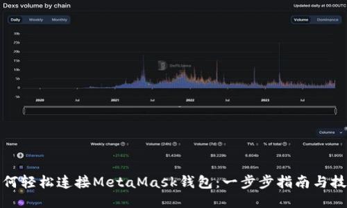 如何轻松连接MetaMask钱包:一步步指南与技巧