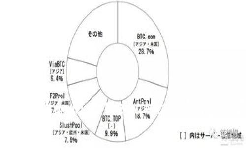 2023年：如何有效报警和防止MetaMask钱包被盗的5个实用方法