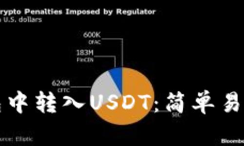 如何在TP钱包中转入USDT:简单易懂的实用指南