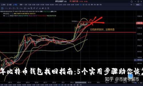 2023年比特币钱包找回指南：5个实用步骤助你恢复资金