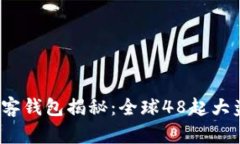 2023年比特币黑客钱包揭秘：全球48起大