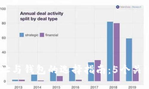2023年比特币地址与钱包的选择指南：5个关键要素与10大推荐