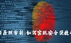 小狐钱包的工作原理分析：如何实现安